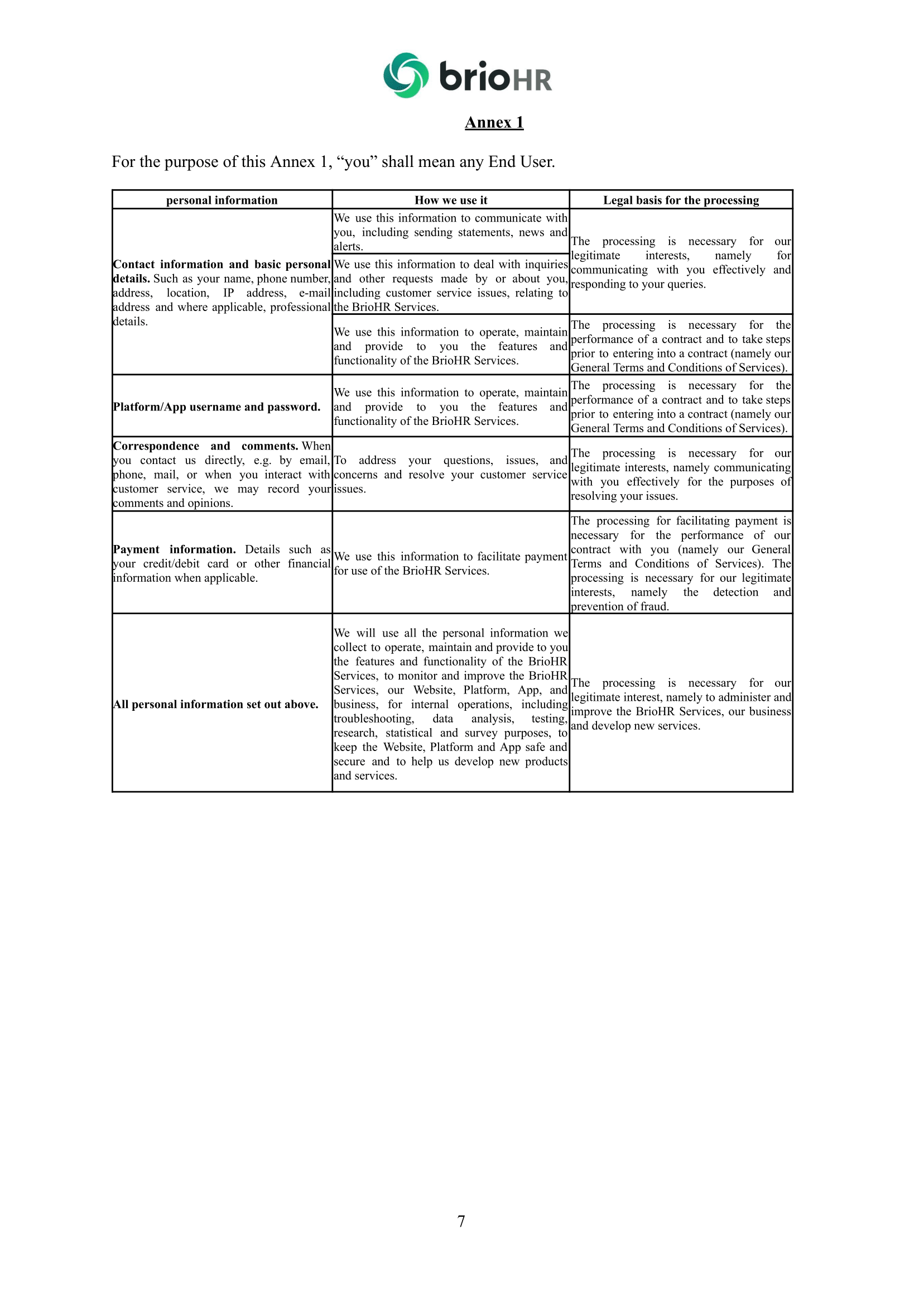 20250317 – BrioHR – Privacy Policy-7