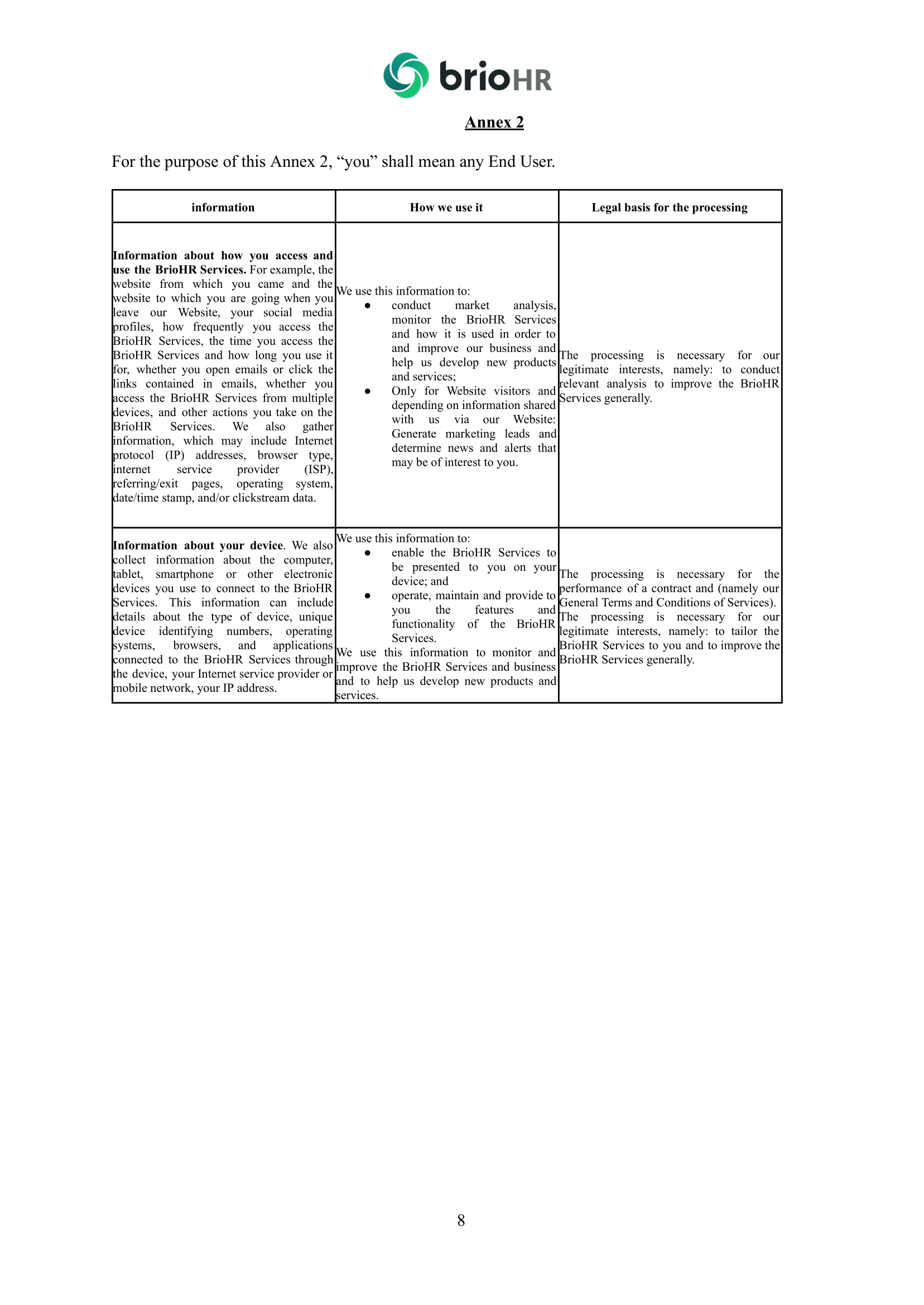 20250317 – BrioHR – Privacy Policy-8