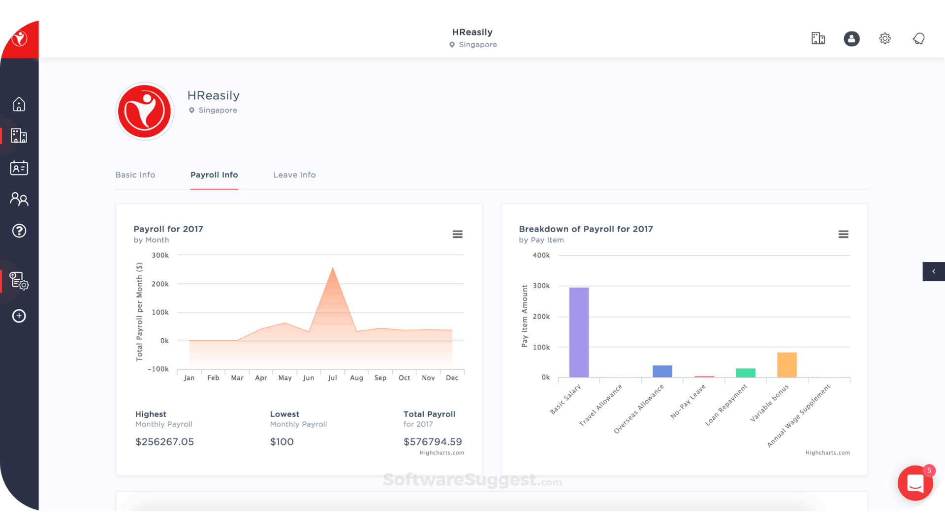 HReasily cloud-based HR and payroll platform